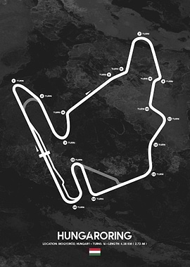 Hungaroring