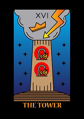 Tarot Card Wall Art Decor