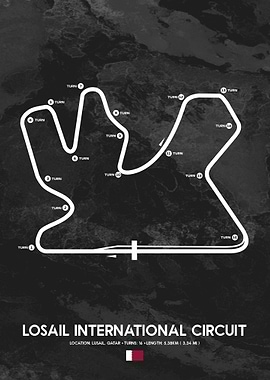 Losail Int Circuit
