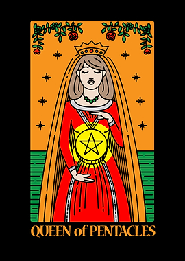 Tarot Card Wall Art Decor