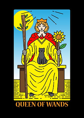 Tarot Card Wall Art Decor