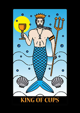 Tarot Card Wall Art Decor