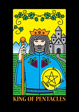 Tarot Card Wall Art Decor