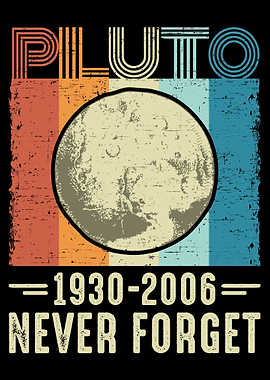 Pluto 1930 2006 Never