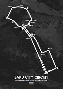 Baku City Circuit