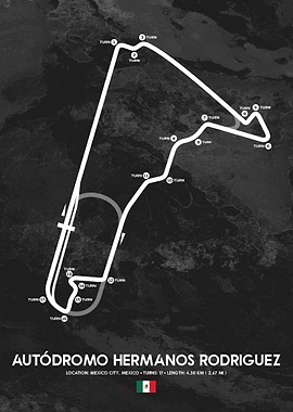 Mexico Grand Prix Circuit