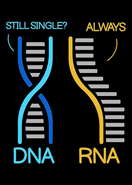 Biology Teacher Biologist