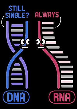 Biology Teacher Biologist