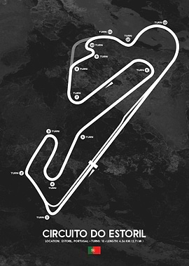Circuito do Estoril