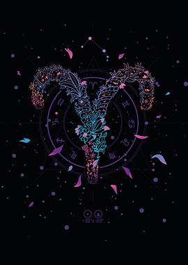 Zodiac Flower Aries