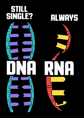 Biology Teacher Biologist