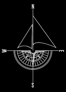 Nautik Kompass Segelschiff