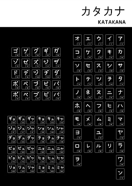 Katakana Chart