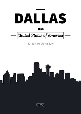 Dallas skyline poster