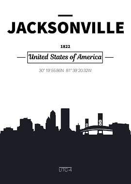 jacksonville skyline