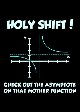 Math Teacher Mathematics