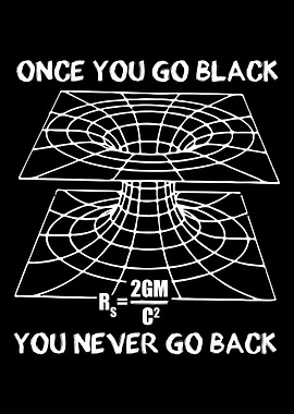 Chemistry Chemist Science