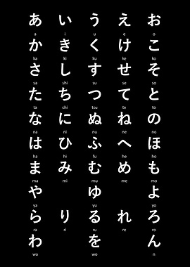 Japanese Hiragana Chart
