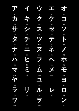 Japanese Katakana Chart