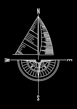 Segeln Segelboot Segler