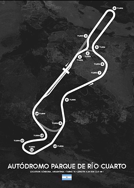 Autodromo Rio Cuarto