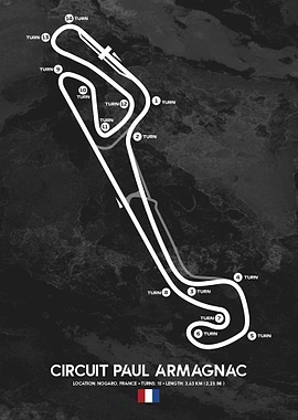 Circuit Paul Armagnac
