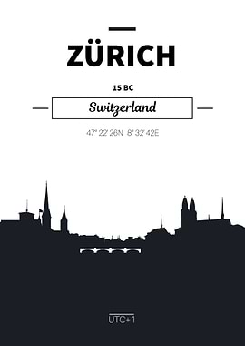 Zurich skyline poster