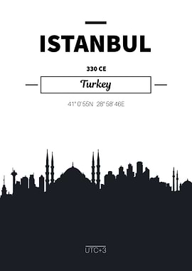 Istanbul Skyline poster