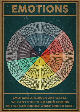 Mental Health Poster