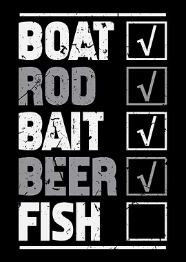 Angler Fisherman Fish