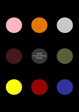 Keep Your Circle Small