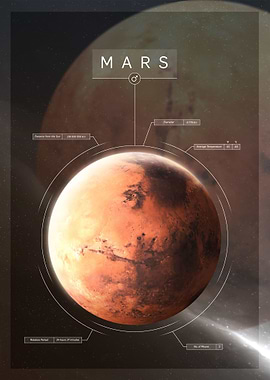 Mars