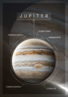 Jupiter