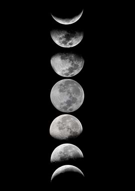 Moon phases