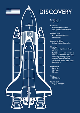 DISCOVERY TECH SPECS