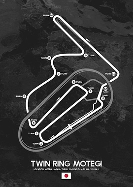 Twin Ring Motegi
