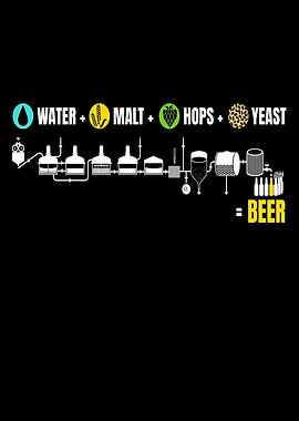 Beer Brewing