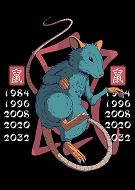 CHINESE ZODIAC RAT