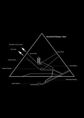 Great Pyramid of Giza