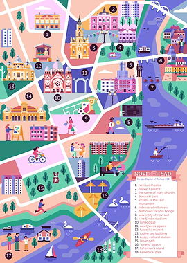 Novi Sad Travel Map Poster
