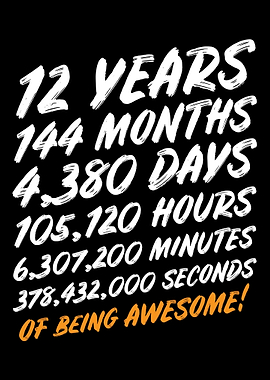 12th Birthday 12 Years