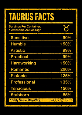 Taurus Facts Apparel For M