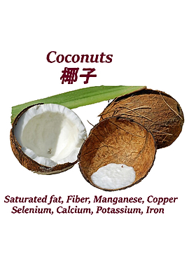 Coconut Nutrients