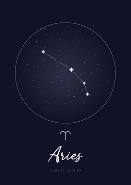 Aries Zodiac Sign