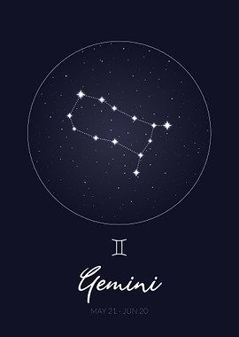 Gemini Zodiac Sign