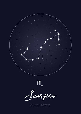 Scorpio Zodiac Sign