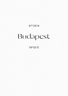 Budapest Coordinates
