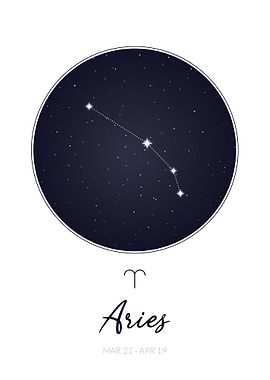 Aries Zodiac Sign