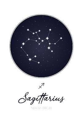 Sagittarius Zodiac Sign