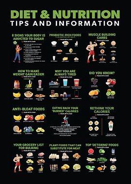 Diet and Gym Infographic